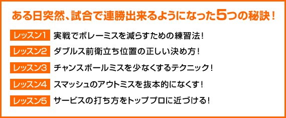ある日突然、試合で連勝出来るようになった5つの秘訣