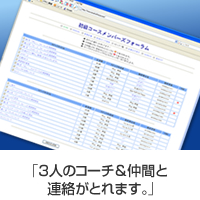 3人のコーチ&仲間と連絡がとれます。