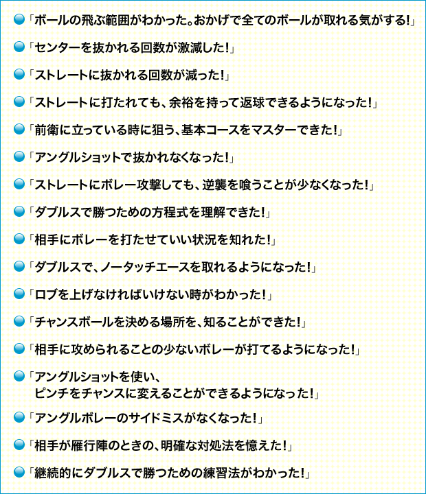 ・「ボールの飛ぶ範囲がわかった。おかげで全てのボールが取れる気がする！」・「センターを抜かれる回数が激減した！」・「ストレートに抜かれる回数が減った！」・「ストレートに打たれても、余裕を持って返球できるようになった！」・「前衛に立っている時に狙う、基本コースをマスターできた！」・「アングルショットで抜かれなくなった！」・「ストレートにボレー攻撃しても、逆襲を喰うことが少なくなった！」・「ダブルスで勝つための方程式を理解できた！」・「相手にボレーを打たせていい状況を知れた！」 ・「ダブルスで、ノータッチエースを取れるようになった！」・「ロブを上げなければいけない時がわかった！」・「チャンスボールを決める場所を、知ることができた！」・「相手に攻められることの少ないボレーが打てるようになった！」・「アングルショットを使い、ピンチをチャンスに変えることができるようになった！」・「アングルボレーのサイドミスがなくなった！」・「相手が雁行陣のときの、明確な対処法を憶えた！」・「継続的にダブルスで勝つための練習法がわかった！」