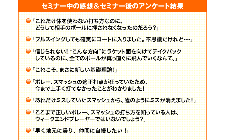 セミナー中の感想＆セミナー後のアンケート結果　「これだけ体を使わない打ち方なのに、どうして相手のボールに押されなくなったのだろう？」　「フルスイングしても確実にコートに入りました。不思議だけれど・・・」　「信じられない！　“こんな方向”にラケット面を向けてテイクバックしているのに、全てのボールが真っ直ぐに飛んでいくなんて。」　「これこそ、まさに新しい基礎理論！」　「ボレー、スマッシュの適正打点が狂っていたため、今まで上手く打てなかったことがわりました！」　「あれだけミスしていたスマッシュから、嘘のようにミスが消えました！」　「ここまで正しいボレー、スマッシュの打ち方を知っている人は、ウィークエンドプレーヤーではいないでしょう？」　「早く地元に帰り、仲間に自慢したい！」