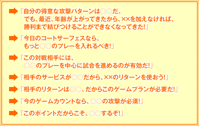 ・「自分の得意な攻撃パターンは○○だ。でも、最近、年齢が上がってきたから、××を加えなければ、勝利まで結びつけることができなくなってきた！」・「今日のコートサーフェスなら、もっと○○のプレーを入れるべき！」・「この対戦相手には、○○のプレーを中心に試合を進めるのが有効だ！」・「相手のサービスが○○だから、××のリターンを使おう！」・「相手のリターンは○○、だからこのゲームプランが必要だ！」・「今のゲームカウントなら、○○の攻撃が必須！」・「このポイントだからこそ、○○するぞ！」